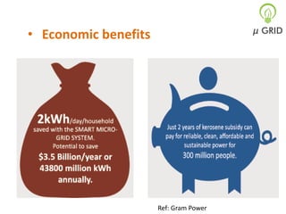 • Economic benefits

Ref: Gram Power

 