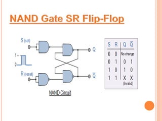 Api Samra 9 presentation of samra | PPTX