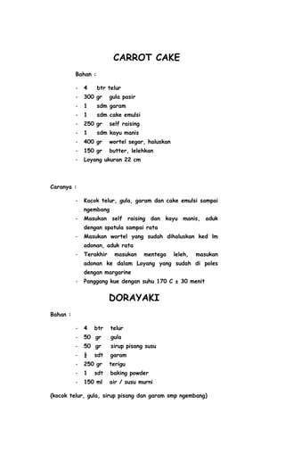 CARROT CAKE
          Bahan :

          -   4     btr telur
          -   300 gr     gula pasir
          -   1     sdm garam
          -   1     sdm cake emulsi
          -   250 gr     self raising
          -   1     sdm kayu manis
          -   400 gr     wortel segar, haluskan
          -   150 gr     butter, lelehkan
          -   Loyang ukuran 22 cm



Caranya :

          -   Kocok telur, gula, garam dan cake emulsi sampai
              ngembang
          -   Masukan self raising dan kayu manis, aduk
              dengan spatula sampai rata
          -   Masukan wortel yang sudah dihaluskan ked lm
              adonan, aduk rata
          -   Terakhir     masukan      mentega   leleh,   masukan
              adonan ke dalam Loyang yang sudah di poles
              dengan margarine
          -   Panggang kue dengan suhu 170 C ± 30 menit


                         DORAYAKI
Bahan :

          -   4   btr    telur
          -   50 gr      gula
          -   50 gr      sirup pisang susu
          -   ¼   sdt    garam
          -   250 gr     terigu
          -   1   sdt    baking powder
          -   150 ml     air / susu murni

(kocok telur, gula, sirup pisang dan garam smp ngembang)
 