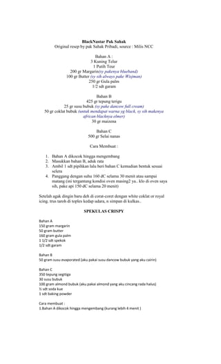 BlackNastar Pak Sahak
         Original resep by pak Sahak Pribadi, source : Milis NCC

                                 Bahan A :
                              3 Kuning Telur
                                1 Putih Teur
                  200 gr Margarin(sy pakenya blueband)
                100 gr Butter (sy sih always pake Wisjman)
                             250 gr Gula palm
                               1/2 sdt garam

                                 Bahan B
                           425 gr tepung terigu
              25 gr susu bubuk (sy pake dancow full cream)
   50 gr coklat bubuk (untuk mendapat warna yg black, sy sih makenya
                         african blacknya elmer)
                              30 gr maizena

                                Bahan C
                            500 gr Selai nanas

                             Cara Membuat :

   1. Bahan A dikocok hingga mengembang
   2. Masukkan bahan B, aduk rata
   3. Ambil 1 sdt pipihkan lalu beri bahan C kemudian bentuk sesuai
      selera
   4. Panggang dengan suhu 160 dC selama 30 menit atau sampai
      matang (ini tergantung kondisi oven masing2 ya.. klo di oven saya
      sih, pake api 150 dC selama 20 menit)

Setelah agak dingin baru deh di corat-coret dengan white coklat or royal
icing. trus taroh di toples kedap udara, n simpan di kulkas..

                          SPEKULAS CRISPY

Bahan A
150 gram margarin
50 gram butter
160 gram gula palm
1 1/2 sdt spekok
1/2 sdt garam

Bahan B
50 gram susu evaporated (aku pakai susu dancow bubuk yang aku cairin)

Bahan C
350 tepung segitiga
30 susu bubuk
100 gram almond bubuk (aku pakai almond yang aku cincang rada halus)
½ sdt soda kue
1 sdt baking powder

Cara membuat :
1.Bahan A dikocok hingga mengembang (kurang lebih 4 menit )
 