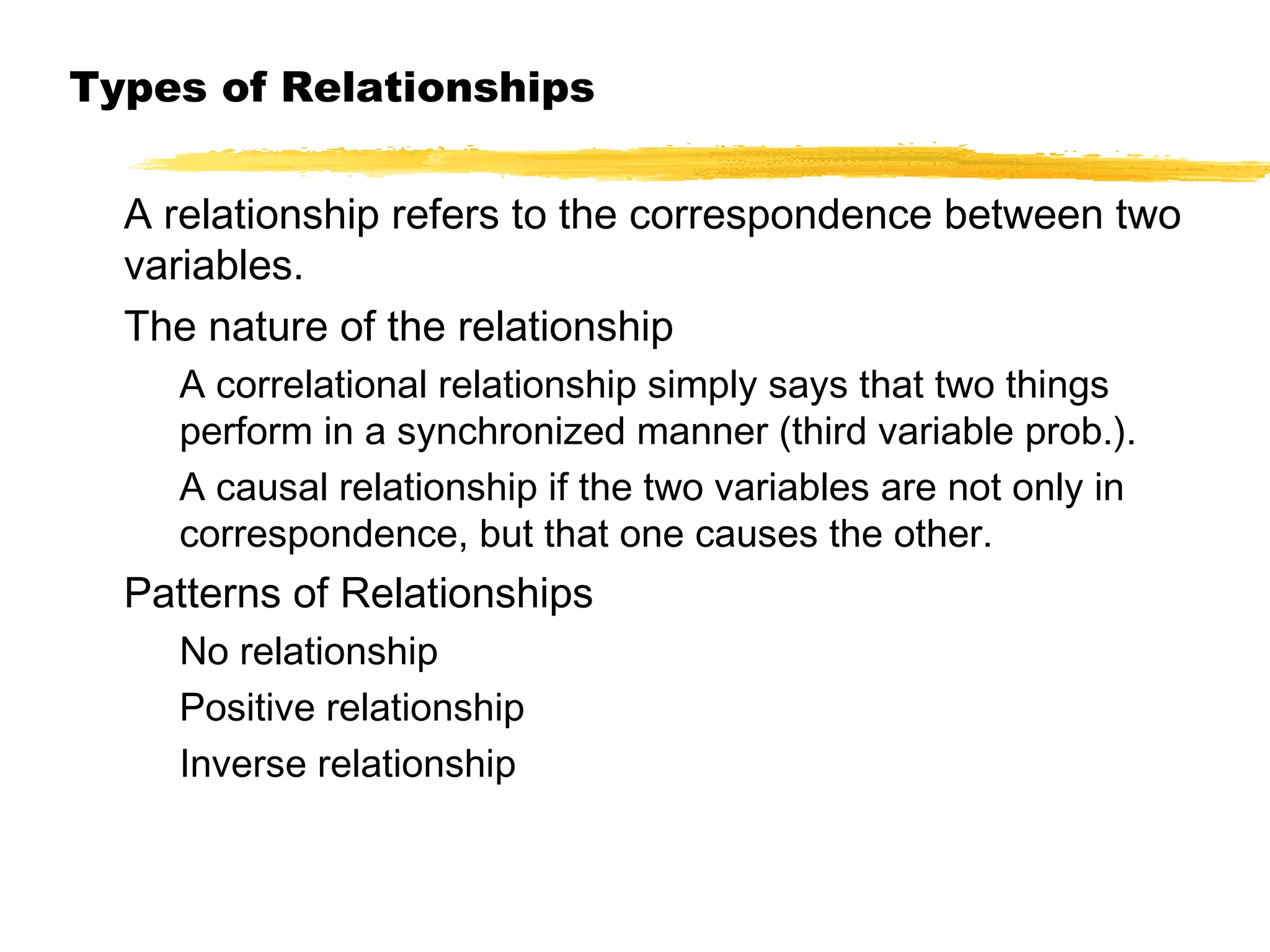 Types of Relationships
A relationship refers to the correspondence between two
variables.
The nature of the relationship
A correlational relationship simply says that two things
perform in a synchronized manner (third variable prob.).
A causal relationship if the two variables are not only in
correspondence, but that one causes the other.

Patterns of Relationships
No relationship
Positive relationship
Inverse relationship

 