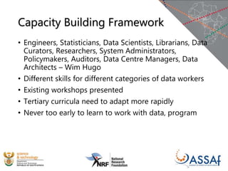 Capacity Building Framework
• Engineers, Statisticians, Data Scientists, Librarians, Data
Curators, Researchers, System Administrators,
Policymakers, Auditors, Data Centre Managers, Data
Architects – Wim Hugo
• Different skills for different categories of data workers
• Existing workshops presented
• Tertiary curricula need to adapt more rapidly
• Never too early to learn to work with data, program
 