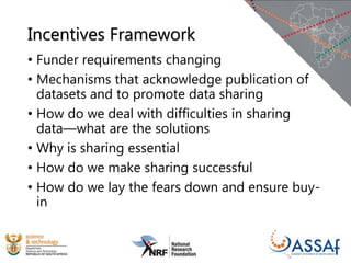 Incentives Framework
• Funder requirements changing
• Mechanisms that acknowledge publication of
datasets and to promote data sharing
• How do we deal with difficulties in sharing
data—what are the solutions
• Why is sharing essential
• How do we make sharing successful
• How do we lay the fears down and ensure buy-
in
 