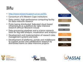 Ilifu
• http://www.researchsupport.uct.ac.za/ilifu
• Consortium of 6 Western Cape institutions
• Data-centric, high-performance computing facility
for data-intensive research
• Proto-typing distributed, federated cloud-based
infrastructure as a platform for data-intensive
research (African Research Cloud)
• Data-processing pipelines and e-science research
tools for big data analysis, visualisation and analytics
• Development and implementation of research data
management systems and tools
• Development of platforms, portals and middleware
to support access and collaborative research by
distributed teams on data-intensive projects
 