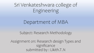 Sri Venkateshwara college of
Engineering
Department of MBA
Subject: Research Methodology
Assignment on: Research design Types and
significance
submitted by : Likith.T.N
 