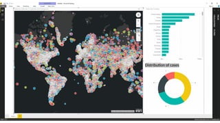 Distribution of cases
 