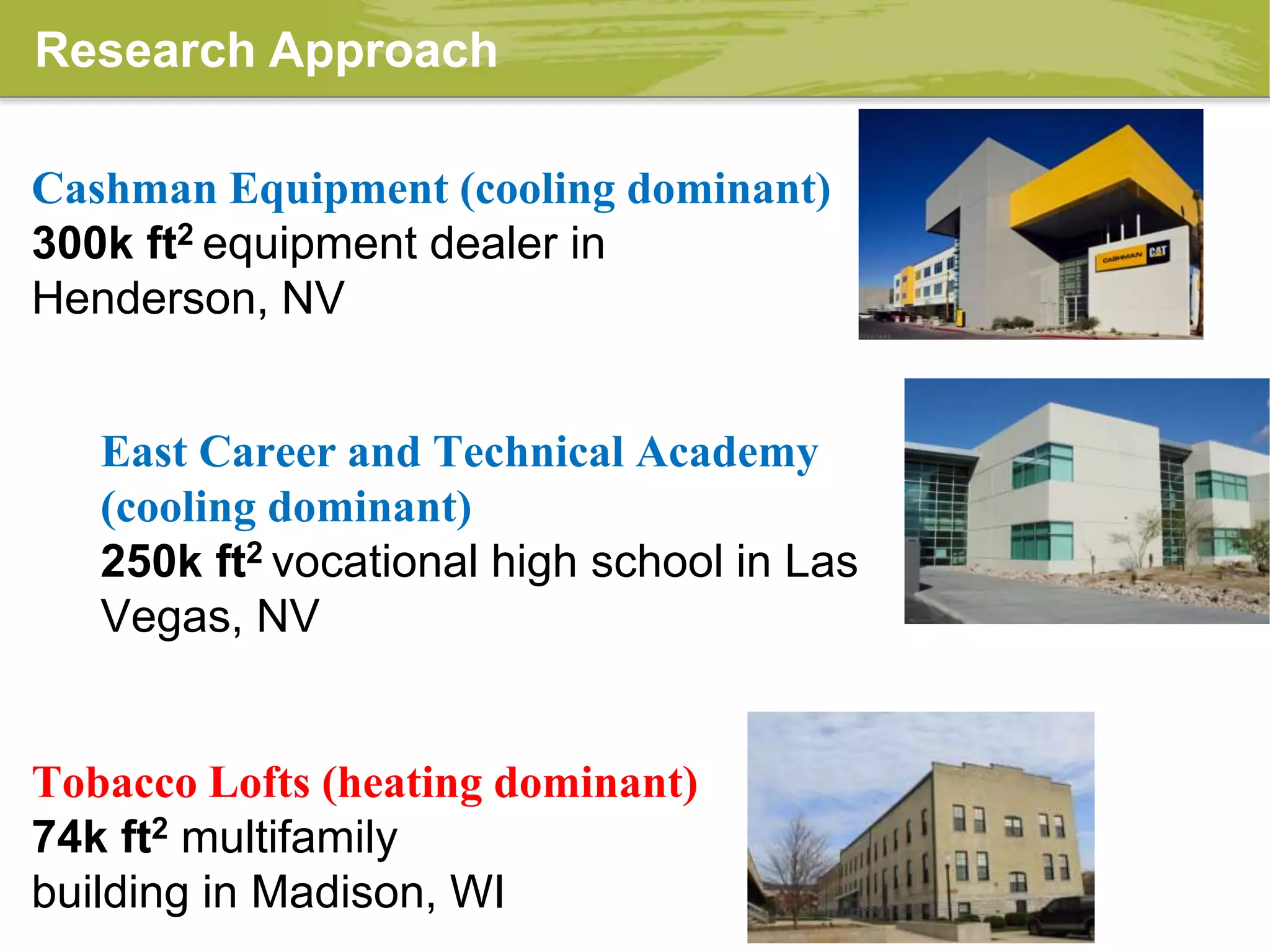 Research Approach
Cashman Equipment (cooling dominant)
300k ft2 equipment dealer in
Henderson, NV
East Career and Technical Academy
(cooling dominant)
250k ft2 vocational high school in Las
Vegas, NV
Tobacco Lofts (heating dominant)
74k ft2 multifamily
building in Madison, WI
 