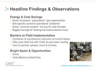 Pg. 17
Headline Findings & Observations
Energy & Cost Savings
• Some consistent, “prescriptive” type opportunities
• Site-specific control & operational “problems”
• Some “common wisdom” not true for cold climates
• Biggest savings for heating fuel (some electric hvac)
Barriers to Field Implementation
• Contractor & manufacturer execution of control details
• Often poor BAS link with HVAC & pool water heating
• User & operator upkeep: cover & controls
Bright Spots & Opportunities
• Cover
• Cost-effective control fixes
Indoor Public Pool Optimization
 