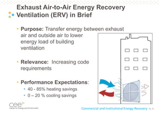 Pg. 23
Exhaust Air-to-Air Energy Recovery
Ventilation (ERV) in Brief
• Purpose: Transfer energy between exhaust
air and outside air to lower
energy load of building
ventilation
• Relevance: Increasing code
requirements
• Performance Expectations:
• 40 - 85% heating savings
• 0 – 20 % cooling savings
Commercial and Institutional Energy Recovery
 