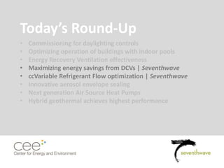 Today’s Round-Up
• Commissioning for daylighting controls
• Optimizing operation of buildings with indoor pools
• Energy Recovery Ventilation effectiveness
• Maximizing energy savings from DCVs | Seventhwave
• ccVariable Refrigerant Flow optimization | Seventhwave
• Innovative aerosol envelope sealing
• Next generation Air Source Heat Pumps
• Hybrid geothermal achieves highest performance
 
