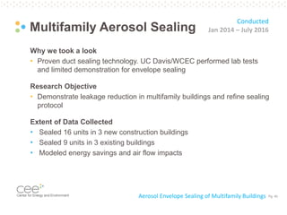 Pg. 40
Multifamily Aerosol Sealing
Why we took a look
• Proven duct sealing technology. UC Davis/WCEC performed lab tests
and limited demonstration for envelope sealing
Research Objective
• Demonstrate leakage reduction in multifamily buildings and refine sealing
protocol
Extent of Data Collected
• Sealed 16 units in 3 new construction buildings
• Sealed 9 units in 3 existing buildings
• Modeled energy savings and air flow impacts
Conducted
Jan 2014 – July 2016
Aerosol Envelope Sealing of Multifamily Buildings
 