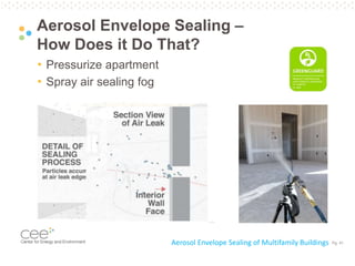 Pg. 41
Aerosol Envelope Sealing –
How Does it Do That?
• Pressurize apartment
• Spray air sealing fog
Aerosol Envelope Sealing of Multifamily Buildings
 