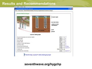 Results and Recommendations
seventhwave.org/hygchp
 