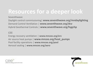 Pg. 61
Resources for a deeper look
Seventhwave
Daylight control commissioning| www.seventhwave.org/mndaylighting
Demand Control Ventilation | www.seventhwave.org/dcv
Hybrid Geothermal Controls | www.seventhwave.org/hygchp
CEE
Energy recovery ventilation | www.mncee.org/erv
Air source heat pumps | www.mncee.org/heat_pumps
Pool facility operations | www.mncee.org/pool
Aerosol sealing | www.mncee.org/aero
 