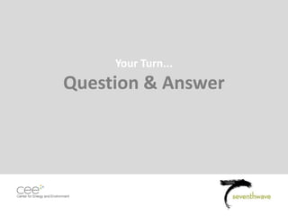 Pg. 62
Your Turn...
Question & Answer
 