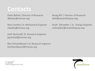 Pg. 64
Contacts
Dave Bohac| Director of Research
dbohac@mncee.org
Russ Landry| Sr. Mechanical Engineer
rlandry@mncee.org
Josh Quinnell| Sr. Research Engineer
jquinnell@mncee.org
Ben Schoenbauer| Sr. Research Engineer
bschoenbauer@mncee.org
Doug Ahl | Director of Research
dahl@seventhwave.org
Scott Schuetter | Sr. Energy Engineer
sschuetter@seventhwave.org
 
