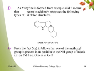 Reserpine Structure Reserpine(Structure Elucidation, Extraction and Isolation) | PPTX
