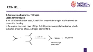 structural elucidation of RESERPINE.pptx