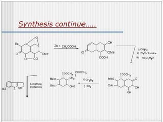 Reserpine structural elucidation | PPTX