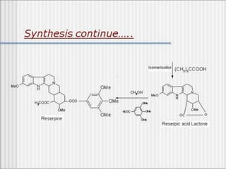 Reserpine structural elucidation | PPTX