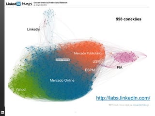 998 conexões

         LinkedIn




                                 Mercado Publicitário

                                              USP
                                                          FIA
                                          ESPM


                    Mercado Online

Yahoo!

                                                 http://labs.linkedin.com/

                                     11
 