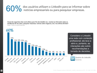 60%


                                      Considero o LinkedIn
                                     uma rede com conteúdo
                                      profissional; ele leva a
                                        sério e, portanto, as
                                       interações são sobre
                                         recomendações e
                                       tomada de decisões.




      Fonte: Pesquisa Audience 360 Brasil, LinkedIn, dezembro de 2011. (N = 894). (N = 894).
 