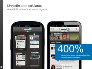 LinkedIn para celulares
Acessibilidade em todos os lugares




                                     400%
                                     de aumento anual nas visualizações
                                     de páginas em celulares




                                                                     15
 