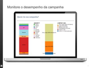 Monitore o desempenho da campanha

     Quem viu sua campanha?




                                    31
 