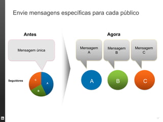 Envie mensagens específicas para cada público


             Antes                              Agora

                                     Mensagem   Mensagem   Mensagem
      Mensagem única
                                        A          B          C




                 C
Seguidores               Followers
                         A               A         B          C
                     B




                                                                      37
 