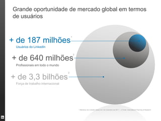 Grande oportunidade de mercado global em termos
de usuários


                                       1

+ de 187 milhões
 Usuários do LinkedIn

                                           2

+ de 640 milhões
 Profissionais em todo o mundo

                                   2

+ de 3,3 bilhões
 Força de trabalho internacional




                                               1 Membros do LinkedIn desde de 3 de novembro de 2011 | 2 Fonte: International Planning & Research



                                                                                                                                                   4
 