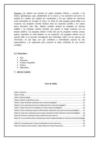Encuesta.- Se aplicara una encuesta de quince preguntas abiertas y cerradas, a los
turistas, guardaparque, guía, administrador de la reserva y a los moradores del sector. Se
incluyen los estudios que emplean los cuestionarios y los que emplean las entrevistas
como herramienta de recogida de datos, La forma de cada pregunta puede influir en la
respuesta. Las preguntas cerradas incluyen todas las respuestas posibles y los sujetos
hacen elecciones entre ellas. Algunos ejemplos incluyen las preguntas de elección
múltiple y las preguntas abiertas permiten que quienes lo hagan contesten con sus
propias palabras. Las preguntas abiertas revelan más que las preguntas cerradas, porque
quienes responden no están limitados en sus respuestas. Las preguntas abiertas son en
especial útiles en la presente Investigación para determinar cuáles son las especies más
observadas, en qué lugar, por qué consideran a determinadas especies las más
representativas, y la sugerencias para conservar la fauna vertebrada de esta reserva
ecológica.
6.3. Materiales:
 Gps
 Encuestas
 Cámara fotográfica
 Esferos
 Binoculares
7. RESULTADOS
Lista de tablas
Tabla 1: Género....................................................................................................................7
Tabla 2: Edad .......................................................................................................................8
Tabla 3: Nacionalidad ...........................................................................................................9
Tabla 4: Usted se identifica como:.......................................................................................10
Tabla 5: ¿Que entiende usted por área natural protegida?....................................................11
Tabla 6: ¿Con qué frecuencia ha visitado esta área natural protegida? ..................................11
Tabla 7: ¿Qué servicios ha recibido enel área natural protegida?..........................................12
Tabla 8: ¿Cree usted que existe la información suficiente acerca de esta área protegida?.......13
Tabla 9: ¿Cuál cree usted que sea el mayor atractivo turístico del área natural protegida? .....14
Tabla 10: Conoce usted qué zonas conforman esta reserva...................................................14
Tabla 11: Los senderosparavisitaciónque estánimplementadosenestaáreanatural protegida
.........................................................................................................................................15
Tabla 12: Considera que la fauna vertebrada enesta reservaes:...........................................16
Tabla 13: Especies de animales observados con mayor frecuencia........................................17
 