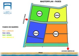 MASTERPLAN - FASES
PRAIA
ACESSO AMÉRICAS
RA1: LARANJA
RA2: AZUL
RA3: VERDE
RA4: AMARELO
FASES DO BAIRRO:
RA1
RA4
RA2
RA3
 