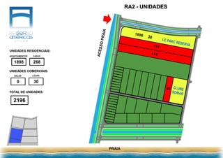 RA2 - UNIDADES
PRAIA
UNIDADES RESIDENCIAIS:
UNIDADES COMERCIAIS:
0
TOTAL DE UNIDADES:
0
40
0
CASASAPARTAMENTOS
SALAS
0
LOJAS
0
114
114
228
228
268
2682196
1898
30
 
