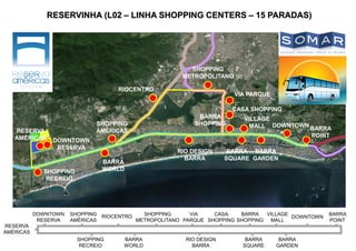 RESERVINHA (L02 – LINHA SHOPPING CENTERS – 15 PARADAS)
SHOPPING
RECREIO
BARRA
WORLD
RIO DESIGN
BARRA
BARRA
SQUARE
BARRA
GARDEN
BARRA
POINT
DOWNTOWN
VILLAGE
MALL
BARRA
SHOPPING
VIA PARQUE
SHOPPING
METROPOLITANO
DOWNTOWN
RESERVA
SHOPPING
AMÉRICAS
BARRA
WORLD
RIO DESIGN
BARRA
BARRA
SQUARE
BARRA
POINT
SHOPPING
RECREIO
BARRA
GARDEN
DOWNTOWN
VILLAGE
MALL
BARRA
SHOPPING
VIA
PARQUE
SHOPPING
METROPOLITANO
SHOPPING
AMÉRICAS
DOWNTOWN
RESERVA
RESERVA
AMÉRICAS
CASA SHOPPING
RIOCENTRO
CASA
SHOPPING
RIOCENTRO
RESERVA
AMÉRICAS
 