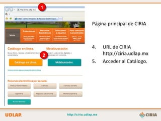 1 Página principal de CIRIA URL de CIRIA http://ciria.udlap.mx Acceder al Catálogo. 2 
