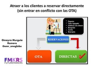 Omayra Murguia
Romero
@omr_oneglobe
Atraer a los clientes a reservar directamente
(sin entrar en conflicto con las OTA)
 