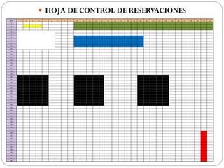  HOJA DE CONTROL DE RESERVACIONES
D/H   1   2   3   4   5   6   7   8   9   10   11   12   13   14   15   16   17   18   19   20   21   22   23   24   25   26   27   28   29   30   31
1
2
3
4
5
6
7
8
9
10
11
12
13
14
15
16
17
18
19
20
21
22
23
24
25
26
27
28
29
30
31
32
33
34
35
36
37
38
39
40
41
42
43
44
45
46
47
48
49
50
 