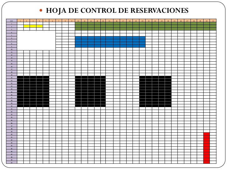 Resultado de imagen para hoja de control de habitaciones