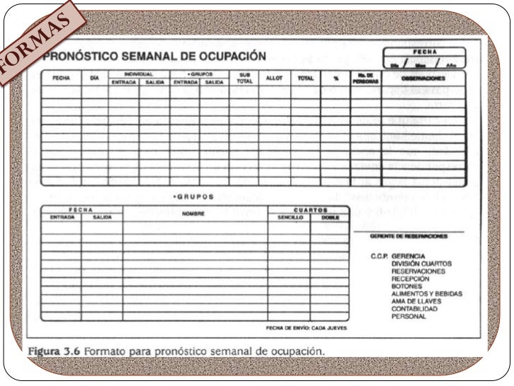 Resultado de imagen para imagen llegada de una reservacion reembolsos
