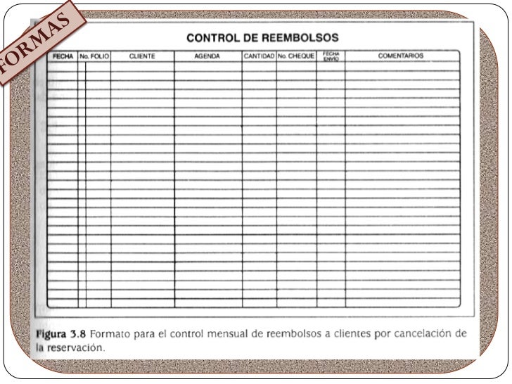 Resultado de imagen para imagen llegada de una reservacion control de reembolso