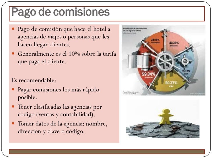 Resultado de imagen para imagen llegada de una reservacion pago de comisiones