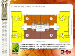 TORRE BOSQUE DAS ARAUCÁRIAS



   3            4                                   5                6




                                                                                     RUA JOÃO ALENCAR GUIMARÃES
   2            1                                   8                7


                               PRAÇA CENTRAL

       APARTAMENTOS FINAIS 2, 3, 6 E 7: 3QS COM 64m² PRIVATIVOS E ATÉ 110m² TOTAL
       APARTAMENTOS FINAIS 4 E 5 : 2QS COM 57m² PRIVATIVOS E ATÉ 95m² TOTAL
       APARTAMENTOS FINAIS 1 E 8 : 2Q COM 53m² PRIVATIVOS E ATÉ 91m² TOTAL
 