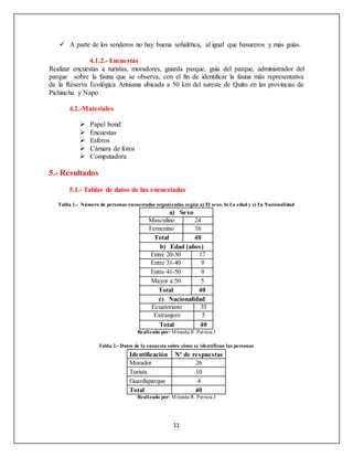 11
 A parte de los senderos no hay buena señalética, al igual que basureros y más guías.
4.1.2.- Encuestas
Realizar encuestas a turistas, moradores, guarda parque, guía del parque, administrador del
parque sobre la fauna que se observa, con el fin de identificar la fauna más representativa
de la Reserva Ecológica Antisana ubicada a 50 km del sureste de Quito en las provincias de
Pichincha y Napo.
4.2.-Materiales
 Papel bond
 Encuestas
 Esferos
 Cámara de fotos
 Computadora
5.- Resultados
5.1.- Tablas de datos de las encuestadas
Tabla 1.- Número de personas encuestadas organizadas según a) El sexo, b) La edad y c) La Nacionalidad
a) Sexo
Masculino 24
Femenino 16
Total 40
b) Edad (años)
Entre 20-30 17
Entre 31-40 9
Entre 41-50 9
Mayor a 50 5
Total 40
c) Nacionalidad
Ecuatoriano 35
Extranjero 5
Total 40
Realizado por: Miranda R. Patricia J
Tabla 2.- Datos de la encuesta sobre cómo se identifican las personas
Identificación Nº de respuestas
Morador 26
Turista 10
Guardaparque 4
Total 40
Realizado por: Miranda R. Patricia J
 
