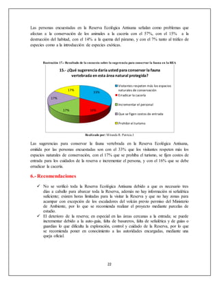 22
Las personas encuestadas en la Reserva Ecológica Antisana señalan como problemas que
afectan a la conservación de los animales a la cacería con el 57%, con el 15% a la
destrucción del habitad, con el 14% a la quema del páramo, y con el 7% tanto al tráfico de
especies como a la introducción de especies exóticas.
Ilustración 17.- Resultado de la encuesta sobre la sugerencia para conservar la fauna en la REA
Realizado por: Miranda R. Patricia J
Las sugerencias para conservar la fauna vertebrada en la Reserva Ecológica Antisana,
emitida por las personas encuestadas son con el 33% que los visitantes respeten más los
espacios naturales de conservación, con el 17% que se prohíba el turismo, se fijen costos de
entrada para los cuidados de la reserva e incrementar el persona, y con el 16% que se debe
erradicar la cacería.
6.- Recomendaciones
 No se verificó toda la Reserva Ecológica Antisana debido a que es necesario tres
días a caballo para abarcar toda la Reserva, además no hay información ni señalética
suficiente; existen horas limitadas para la visitar la Reserva y que no hay zonas para
acampar con excepción de los escaladores del volcán previo permiso del Ministerio
de Ambiente, por lo que se recomienda realizar el proyecto mediante parcelas de
estudio.
 El deterioro de la reserva; en especial en las áreas cercanas a la entrada; se puede
incrementar debido a la auto-guía, falta de basureros, falta de señalética y de guías o
guardias lo que dificulta la exploración, control y cuidado de la Reserva, por lo que
se recomienda poner en conocimiento a las autoridades encargadas, mediante una
queja oficial.
33%
16%17%
17%
17%
15.- ¿Qué sugerencia daría usted para conservar la fauna
vertebrada en esta área natural protegida?
Visitantes respeten más los espacios
naturales de conservación
Erradicar la cacería
Incrementar el personal
Que se figen costos de entrada
Prohibir el turismo
 