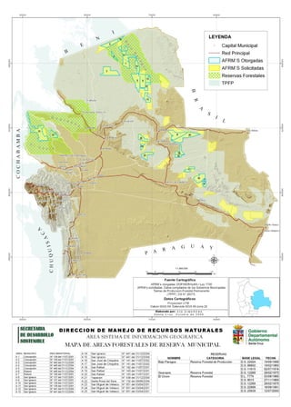 Reserva Forestal Guarayos
