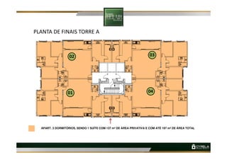 PLANTA DE FINAIS TORRE A
0302
01 04
APART. 3 DORMITÓRIOS, SENDO 1 SUÍTE COM 137 m² DE ÁREA PRIVATIVA E COM ATÉ 197 m² DE ÁREA TOTAL
 
