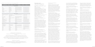 Incorporação e construção: BRASAL
INCORPORAÇÕES E CONSTRUÇÕES DE IMÓVEIS
LTDA.
CNPJ: 00.323.063/0001-89
CF/CF: 07.425.776/001-09
Endereço: SIA Sul Trecho 02 - Lote 630
CEP 71200-020 – Brasília-DF
Terreno: formado pela Projeção A, da SQNW –
Superquadra Noroeste, no SHCNW – Setor de
Habitações Coletivas Noroeste – Brasília-DF,
medindo 120,00 m de frente e fundos e 12,50 m
pelas laterais direita e esquerda, perfazendo
a área de 1.500,00 m², limitando-se com área
pública por todos os lados e registrado sob a
matrícula no
56465, no Cartório do 2o
Ofício
do Registro de Imóveis do DF.
Localização: SQNW 311 – PROJEÇÃO A
NOROESTE – BRASÍLIA-DF
Projetos de arquitetura: MKZ Arquitetura Ltda.
CREA: 7.746/ RF
Projetos de decoração: Débora Pinheiro
Alvará de construção: _________________
Memorial de Incorporação: _________________
DESCRIÇÃO DO EMPREENDIMENTO
Tipo de edificação: CONSTRUÇÃO VERTICAL
RESIDENCIAL.
O empreendimento é uma obra vertical
composto por 5 (cinco) juntas (Junta A, B, C,
D e E), com 10 (dez) pavimentos, sendo 2 (dois)
subsolos de garagens privativas, 1 (um) pilotis
de acesso, lazer e estacionamento externo,
5 (cinco) pavimentos-tipo com destinação a
apartamentos residenciais e 1 (um) pavimento
destinado aos apartamentos duplex nível
inferior e cobertura – tendo ainda, neste
pavimento, 2 apartamentos residenciais de 1
pavimento sob a cobertura coletiva – e 1 (um)
pavimento cobertura, que, além de comportar
o pavimento superior dos apartamentos
duplex, constam: área de lazer comum, casa de
máquinas, caixa d’água superior e cobertura
propriamente dita, formados conforme
adiante:
ÁREAS PRIVATIVAS
84 unidades autônomas compostas pelos
seguintes tipos de apartamentos:
Apartamentos tipo meio: 72 unidades, sendo
12 por pavimento do 1o
ao 5o
andar e 2
apartamentos no 6o
andar.
Apartamentos de meio (finais 2 a 13) formados
– cada um – por sala para 3 ambientes com
lavabo e varanda, banheiro social, 3 quartos:
sendo 1 suíte com espaço para closet, cozinha,
área de serviço, vestiário, banheiro de serviço
e local previsto para condensadores de ar-
condicionado. Os apartamentos 607 a 608,
excepcionalmente, têm suas salas maiores, pois
estas avançam o espaço da Varanda Gourmet.
Apartamento tipo canto: 10 unidades, sendo 2
por pavimento do 1o
Ao 5o
andar.
Apartamentos de canto (finais 1 e 14) formados
– cada um – por sala para 3 ambientes com
lavabo e varanda, sala de estar íntimo,
circulações, 4 quartos: sendo 2 semissuítes, com
toucador e banheiro comum e 2 suítes: sendo 1
máster com espaço para closet, cozinha, área de
serviço, vestiário, banheiro de serviço e local
previsto para condensadores de
ar-condicionado.
Apartamentos cobertura duplex tipo meio:
10 unidades, sendo que todos os ambientes
localizam-se no 6o
andar com a seguinte
numeração: 602 a 606 e 609 a 613, formados –
cada um – por sala para 3 ambientes com lavabo
e escada de acesso à cobertura (nível superior),
banheiro social, 3 quartos: sendo 1 suíte com
espaço para closet, cozinha, área de serviço,
vestiário, banheiro de serviço e local previsto
para condensadores de ar-condicionado; e
no nível da cobertura (nível superior) por
circulação, sala com escada de acesso ao 6º
pavimento (nível inferior), toucador, banheiro,
terraço descoberto, piscina, deck da piscina e
escada de acesso ao deck.
Apartamentos cobertura duplex – 2
apartamentos (6o
andar e cobertura).
Apartamentos 601 e 614 – Tipo Canto: formados
– cada um – no nível do 6o
pavimento (nível
inferior) por sala de janta/estar com lavabo e
escada de acesso à cobertura (nível superior),
circulações, semissuíte 1, semissuíte 2, toucador
e banheiro comum às duas semissuítes; suíte
2; suíte máster com closet, cozinha, área de
serviço, vestiário, banheiro de serviço e local
previsto para condensadores de
ar-condicionado; e no nível da cobertura
(nível superior) por circulação, sala com
escada de acesso ao 6o
pavimento (nível
inferior), toucador, banheiro, terraço
descoberto, piscina, deck da piscina e escada de
acesso ao deck. Todas as unidades terão ainda,
a elas vinculadas, vagas de garagem, conforme
descrito no Quadro de Áreas a seguir:
ÁREAS DE USO COMUM
PILOTIS: principal pavimento de acesso com área
para lazer, estacionamento (externo), acesso
aos demais pavimentos e poços de ventilação e
iluminação formados como segue:
Área para acesso: formada por guarita com
instalação sanitária, jardins gramados, rampas
para acesso de pedestres, galerias e passeios
calçados para circulação de pedestres.
Área para lazer: formada na projeção da
Junta A, por salão de festas infantil, com
brinquedoteca, instalações sanitárias
masculina e feminina, toucador e copa, jardins,
cômodos para CEB, cômodos para lixo, sala
de funcionários com instalação sanitária,
hall social 1, circulação, hall de serviço 1,
hall social 2, circulação e hall de serviço 2.
Na projeção das juntas B, C e D, por galeria,
cômodo para CEB, cômodo para lixo, cômodo
para telefonia, hall social 3, circulação e
hall de serviço 3. Na projeção da Junta C, por
galeria, cômodo para CEB, cômodo para lixo,
sala de segurança, guarita com instalação
sanitária, hall social 4, circulação e hall de
serviço 4. Na projeção da Junta D, por galeria,
cômodo para CEB, cômodo para lixo, hall
social 5, circulação e hall de serviço 5. Na
projeção da Junta E, por salão de festas adulto,
com home cinema, instalações sanitárias
masculina e feminina, toucador e copa, jardins,
cômodos para CEB, cômodos para lixo, hall
social 6, circulação, hall de serviço 6, hall
social 7, circulação e hall de serviço 7.
Área para estacionamento externo: formada por
28 vagas de garagem comum descobertas, para
veículos de passeio de pequeno e médio porte,
numeradas de 1 a 28, sendo as vagas numeradas
de 17 e 18, destinadas a estacionamento de
veículos de passeio de pequeno e médio porte,
cujo usuário seja, portador de necessidades
especiais, tendo ainda rampa de circulações
para veículos e pedestres e jardins.
Circulação vertical: feita por meio de 7
conjuntos, cada um deles, 2 elevadores (social
e serviço) e escada de acesso aos demais
pavimentos.
Circulação vertical: cada conjunto de
circulação vertical dá acesso somente a um
par de unidade autônoma, ou seja, um conjunto
para as unidades autônomas finais 1 e 2, outro
para as unidades autônomas finais 3 e 4, outro
para unidades autônomas finais 5 e 6, outro
para unidades autônomas finais 7 e 8, outro
para unidades autônomas finais 9 e 10, outro
para unidades autônomas finais 11 e 12 e outro
para unidades autônomas finais 13 e 14.
COBERTURA: pavimento com destinação
residencial, formado por halls sociais,
circulações, halls de serviço, cômodos
para lixo, área para lazer, acesso aos demais
pavimentos e poços de ventilação e iluminação,
formada como segue:
Área para lazer (cobertura coletiva – Junta
C): formada por terraço descoberto com
churrasqueira, Espaço Gourmet com balcão e
copa, circulação com instalações sanitárias
masculina e feminina, adaptadas para
portadores de necessidades especiais, Fitness,
sauna com ducha e casa de máquinas, spa,
piscina adulto com raia, piscina infantil, deck
molhado, deck da piscina e cômodos para
bombas.
Circulação vertical: feita por meio de 7
Conjuntos, cada um deles, 2 elevadores (social
e serviço) e escada de acesso aos demais
pavimentos.
PAVIMENTO-TIPO (1o
ao 6o
PAVIMENTO):
pavimentos, com destinação residencial,
formados – cada um – por hall social 1 a 7,
circulações, hall de serviço 1 a 7, cômodo para
lixo, acesso aos demais pavimentos e poços de
ventilação e iluminação.
Circulação vertical: feita por meio de 7
Conjuntos, cada um deles, 2 elevadores (social
e serviço) e escada de acesso aos demais
pavimentos.
1o
SUBSOLO: pavimento destinado a
estacionamento, com acesso aos demais
pavimentos e poços de ventilação.
Área para estacionamento: formada por 114
vagas de iluminação, garagem coberta para
veículos de passeio de pequeno e médio porte,
numeradas de 001 a 114, sendo presas, as vagas
numeradas de 014, 016, 018, 020, 031, 033, 035, 037,
039, 041, 043, 045, 047, 049, 051, 053, 055, 057, 059, 061,
063, 065, 067, 069, 071, 073, 075. 079, 081, 083, 085 e
087 (32 vagas) e as demais vagas livres (82 vagas),
vinculadas às unidades autônomas, tendo
ainda circulações para veículos e pedestres.
Na projeção da Junta A: hall social 1, hall
de serviço 1, hall social 2, hall de serviço 2.
Na projeção da Junta B: hall social 3, hall de
serviço 3. Na projeção da Junta C: hall social
4, hall de serviço 4. Na projeção da Junta D:
hall social 5, hall de serviço 5, reservatório
d’água inferior, cômodo para bombas, jardim
descoberto. Na projeção da Junta E: hall
social 6, hall de serviço 6, depósito, jardim
descoberto, hall social 7, hall de serviço
7 e depósito. O acesso dos veículos a este
pavimento se dará por meio de rampas com
sentido único para movimentação entre os
estacionamentos (1º e 2º subsolo); e 2 portões
com sentido único para entrada e saída.
Circulação vertical: feita por meio de 7
conjuntos, cada um deles, 2 elevadores (social
e serviço) e escada de acesso aos demais
pavimentos.
2o
SUBSOLO: pavimento destinado a
estacionamento, com acesso aos demais
pavimentos e poços de ventilação.
A área para estacionamento: formada por 79
vagas de iluminação, garagem coberta para
veículos de passeio de pequeno e médio porte,
numeradas de 115 a 193, sendo presas, as vagas
numeradas de 123, 125, 129, 131, 133, 135, 137, 139,
141, 143, 145, 147, 149, 151, 155, 157, 159, 161, 163,
165, 167, 169, 189, 191 e 193 (21 vagas) e as demais,
vagas livres (54 vagas), vinculadas às unidades
autônomas, tendo ainda circulações para
veículos e pedestres, na projeção da Junta A:
hall social 1, hall de serviço 1, bicicletário,
jardim descoberto, hall social 2, hall de
serviço 2, poço de águas servidas e cômodo
para bombas, jardim descoberto. Na projeção
da Junta B: hall social 3, hall de serviço 3,
jardim descoberto, poço de águas servidas e
cômodo para bombas. Na projeção da Junta C:
hall social 4, hall de serviço 4 e bicicletário.
O acesso dos veículos a este pavimento se dará
por meio de rampas com sentido único para
movimentação entre estacionamentos (2o
e 1o
subsolo).
Circulação vertical: feita por meio de 4
conjuntos, cada um deles, 2 elevadores (social
e serviço) e escada de acesso aos demais
pavimentos.
COBERTURA (CASA DE MÁQUINAS/ BARRILETE/
CAIXA D’ÁGUA SUPERIOR): pavimento formado
por espaços para barriletes, casas de bombas
para a reserva técnica para incêndio, mesas
de polia de elevadores, casas de máquinas,
espaço para caixa d’água superior, local para
instalações e cobertura propriamente dita.
Circulação vertical: feita por meio de escadas
de marinheiro para acesso às caixas d’água
superiores.
Habite-se: todos os empreendimentos
incorporados pela Brasal são entregues
somente após a expedição das respectivas
Cartas de Habite-se, responsabilizando-se
juntamente com os autores de projetos e
responsáveis técnicos pelo cumprimento de
todas as normas estabelecidas pela NBR 9050, o
Código de Edificações do Distrito Federal (Lei
no
2.105,08/10/98 e Decreto no
19.915,17/12/98),
comprovadas em vistoria, bem como as demais
determinações que visam proporcionar
condições de segurança e acessibilidades,
inclusive a pessoas portadoras de necessidades
especiais ou mobilidade reduzida, condições
de utilização e de acesso físico aos serviços
oferecidos pelo estabelecimento em questão
dentre outros itens que se fizerem necessários
para o cumprimento e ou adequação das leis
acima citadas.
RESUMO DO
EMPREENDIMENTO
O condomínio será entregue com as áreas comuns decoradas, mobiliadas
e equipadas.
A fachada do empreendimento é totalmente revestida em granito, pastilhas
e vidro. Nas situações em que se apresenta a pele de vidro, as esquadrias serão
do tipo máximo ar e, nas demais esquadrias, de alumínio anodizado com vidros verdes.
Unidades autônomas: serão entregues com as instalações de ar-condicionado já executadas,
tubulação preparada para cabeamento para internet e TV a cabo e medição individual de
água e gás e água quente nos banheiros social e das suítes.
INFORMAÇÕES IMPORTANTES
Os adquirentes dos apartamentos de 4 quartos poderão optar por 3 suítes,
eliminando uma das semissuítes e proporcionando ampliação na sala.
Todas as unidades poderão optar pela execução da divisão na sala que se cria
o estar íntimo ou pela sala ampla.
OPÇÕES DE PLANTAs
especificação de acabamento
Dependências Pisos paredes tetos
cobertura
sala
lavabo
varanda
circulação
quartos
closet
cozinha/área serviço
vestiários
banheiros
porcelanato
granito
porcelanato
porcelanato
porcelanato
porcelanato
porcelanato
cerâmica
granito
emboço paulista/massa/pintura
emboço paulista/massa/pintura
emboço paulista/massa/pintura
emboço paulista/massa/pintura
emboço paulista/massa/pintura
emboço paulista/massa/pintura
cerâmica
emboço paulista/massa/pintura
cerâmica
gesso acartonado/pintura
gesso acartonado/pintura
gesso acartonado/pintura
gesso acartonado/pintura
gesso acartonado/pintura
gesso acartonado/pintura
gesso acartonado/pintura
gesso acartonado/pintura
gesso acartonado/pintura
circulação estacionamento
Vagas
halls sociais
halls de serviço
escadas
guarita
salão de festas infantil
brinquedoteca
instalações sanitárias
salão de festas adulto
home cinema
cômodos de serviços
concreto polido
cimentado polido/pintura
de demarcação
granito
cerâmica
cimentado antiderrapante
cerâmica
granito
granito
granito
granito
granito
cerâmica
concreto/pintura/pint. óleo h=0,90m
-
emboço paulista/massa/pintura
emboço paulista/massa/pintura
concreto/pintura
pintura
emboço paulista/massa/pintura
emboço paulista/massa/pintura
cerâmica
emboço paulista/massa/pintura
emboço paulista/massa/pintura
cerâmica
concreto/pintura
concreto/pintura
concreto/pintura
concreto/pintura
concreto/pintura
concreto/pintura
gesso acartonado/pintura
gesso acartonado/pintura
gesso acartonado/pintura
gesso acartonado/pintura
gesso acartonado/pintura
gesso acartonado/pintura
halls sociais
terraço descoberto
churrasqueira
espaço gourmet
copa
fitness
Sauna
ducha
spa
piscinas
deck
granito
piso antiderrapante
piso antiderrapante
granito
granito
piso madeira
cerâmica
cerâmica
cerâmica
cerâmica
cerâmica
pintura
emboço paulista/massa/pintura
emboço paulista/massa/pintura
emboço paulista/massa/pintura
cerâmica
emboço paulista/massa/pintura
cerâmica
cerâmica
cerâmica
cerâmica
cerâmica
gesso acartonado/pintura
-
gesso acartonado/pintura
gesso acartonado/pintura
gesso acartonado/pintura
gesso acartonado/pintura
cerâmica
gesso acartonado/pintura
cerâmica
-
áreas comuns
apartamentos
PastaPre.indd 34-36 11.05.10 15:59:59
 