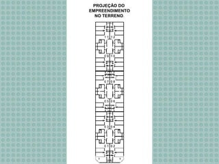 PROJEÇÃO DO
EMPREENDIMENTO
NO TERRENO.
 
