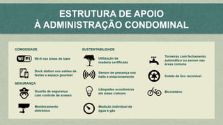 Reservas do Bosque - Direcional Engenharia