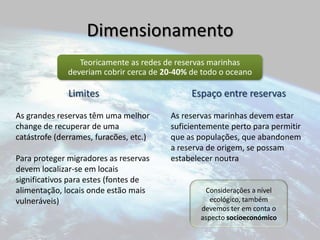 Convenção OSPARInstrumento guia da cooperação internacional na protecção do ambiente marinho do Atlântico Nordeste.Agência Portuguesa do Ambiente é o ponto focal nacional da Comissão OSPAREstratégiaObjectivo